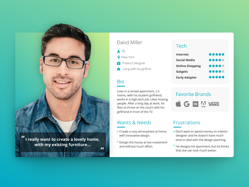 davidmilleruserpersona